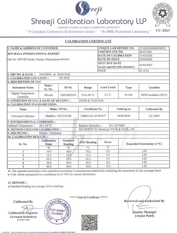 Instrument Calibration Records — Shreeji NABL CC-4263